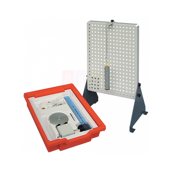 Potential And Energy Kit